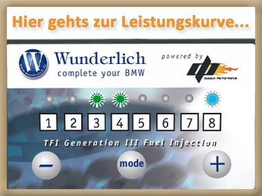 Wunderlich Performance Controller BMW GS